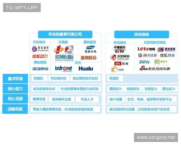 包含23考研世界杯的词条世界杯体育论坛